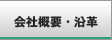 会社概要・沿革